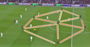 sepak bola modern