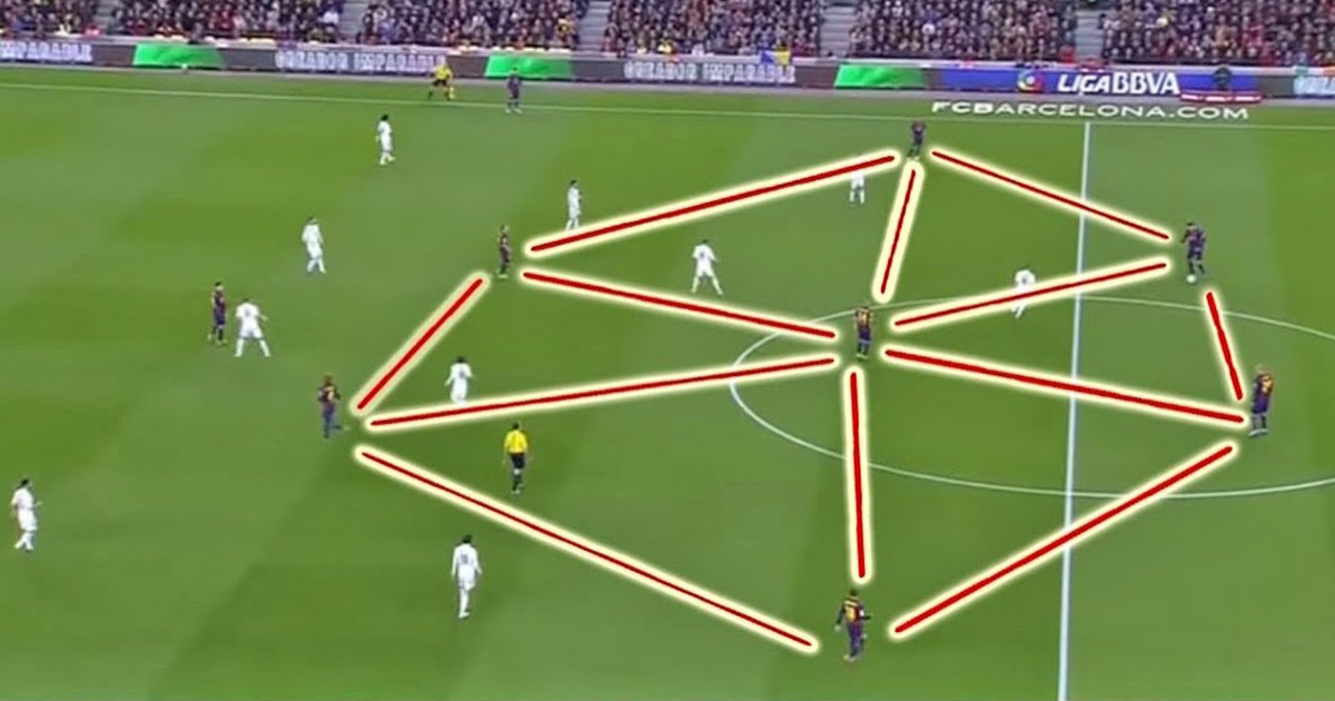 sepak bola modern