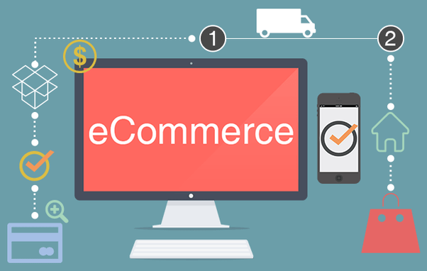 e-commerce Indonesia